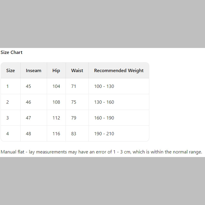 Thom Browne Cotton Mid Thigh Shorts - DesignerGu