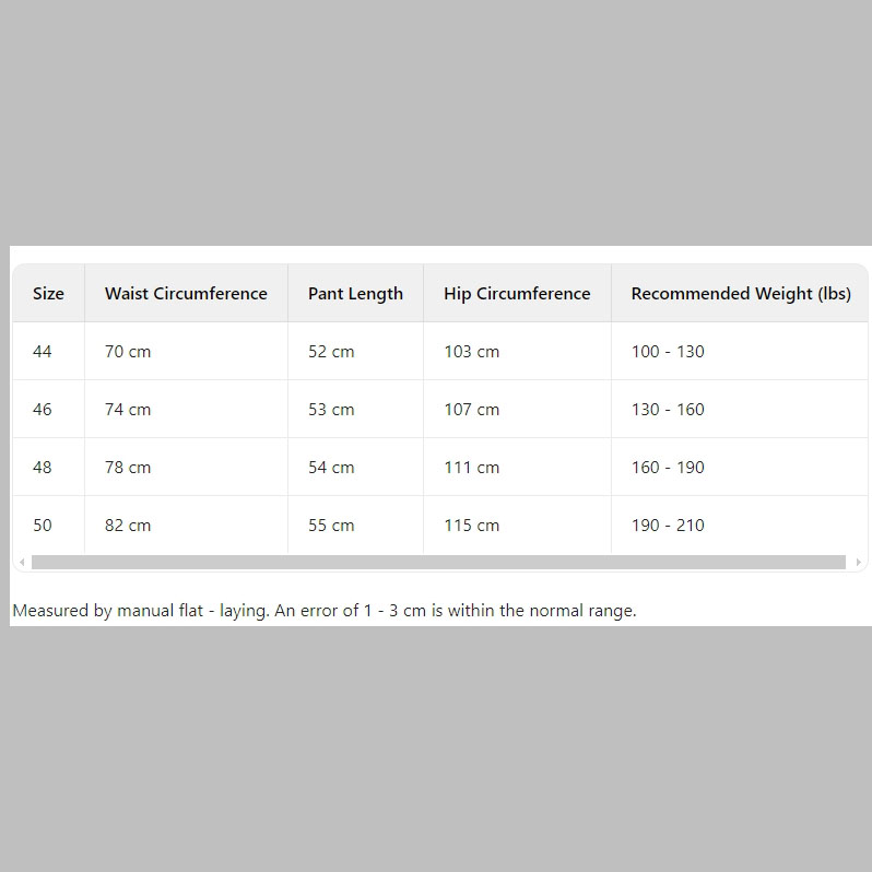 Fendi Blue FF Terry Shorts - DesignerGu