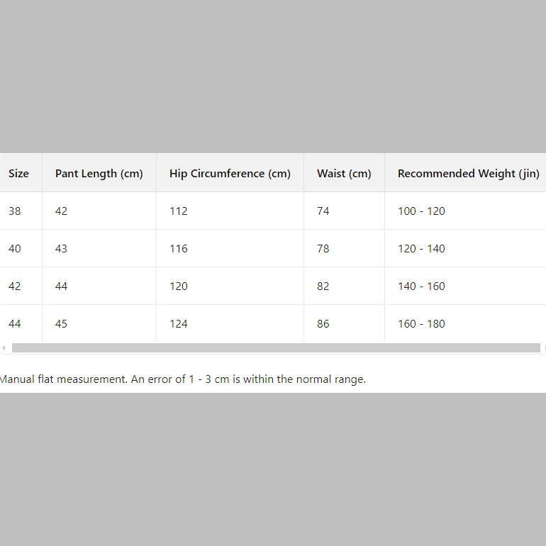 Prada Re-Nylon Shorts    - DesignerGu