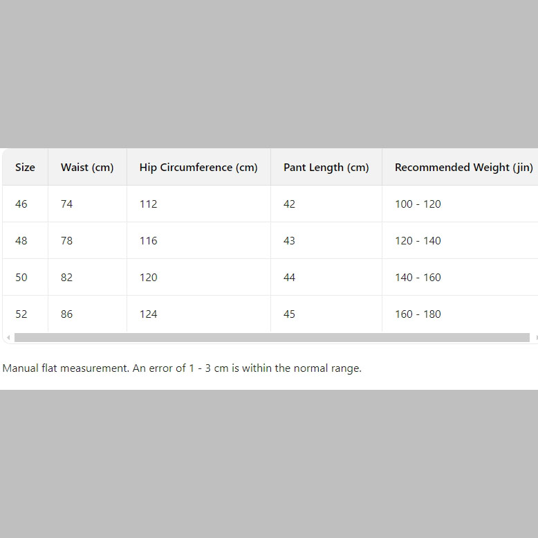 Prada Re-Nylon Shorts    - DesignerGu