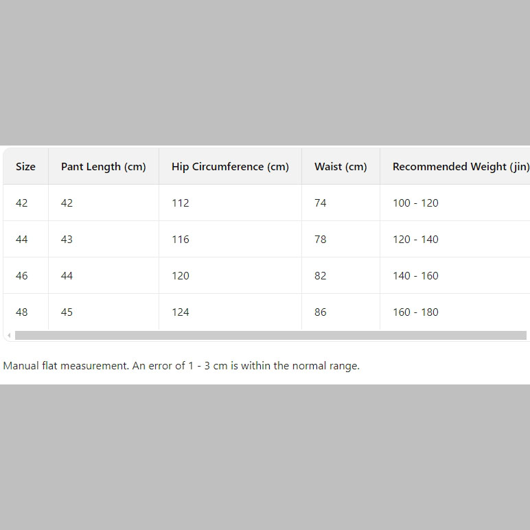 Prada Re-Nylon Shorts    - DesignerGu