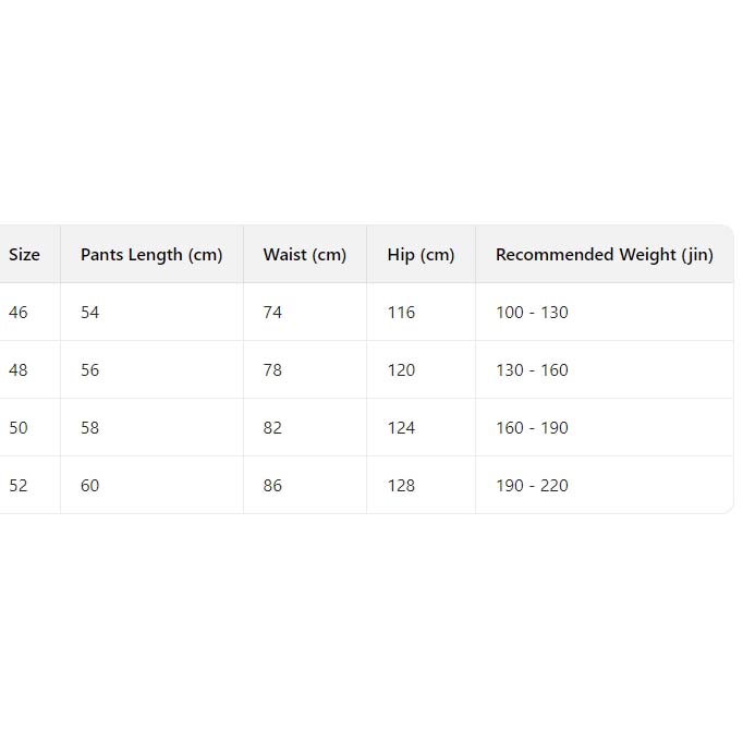 Gucci Printed Silk Twill Shorts - DesignerGu