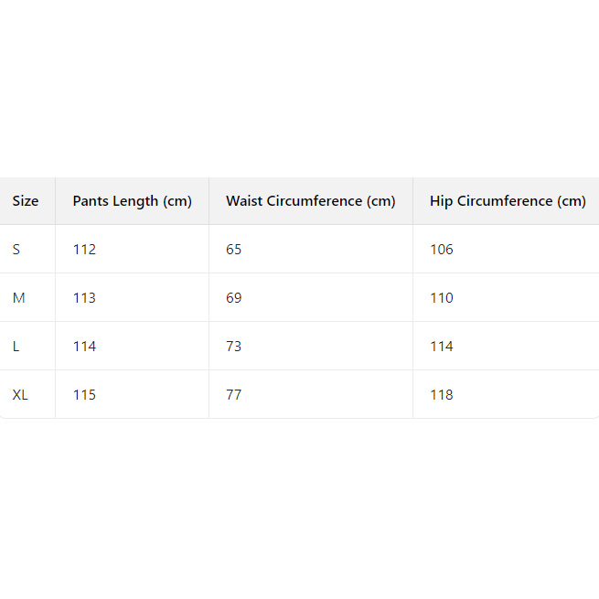 Burberry Cotton Track Pants - DesignerGu