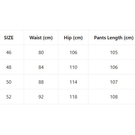 Gucci Selvedge Cotton Leisure Trousers - DesignerGu