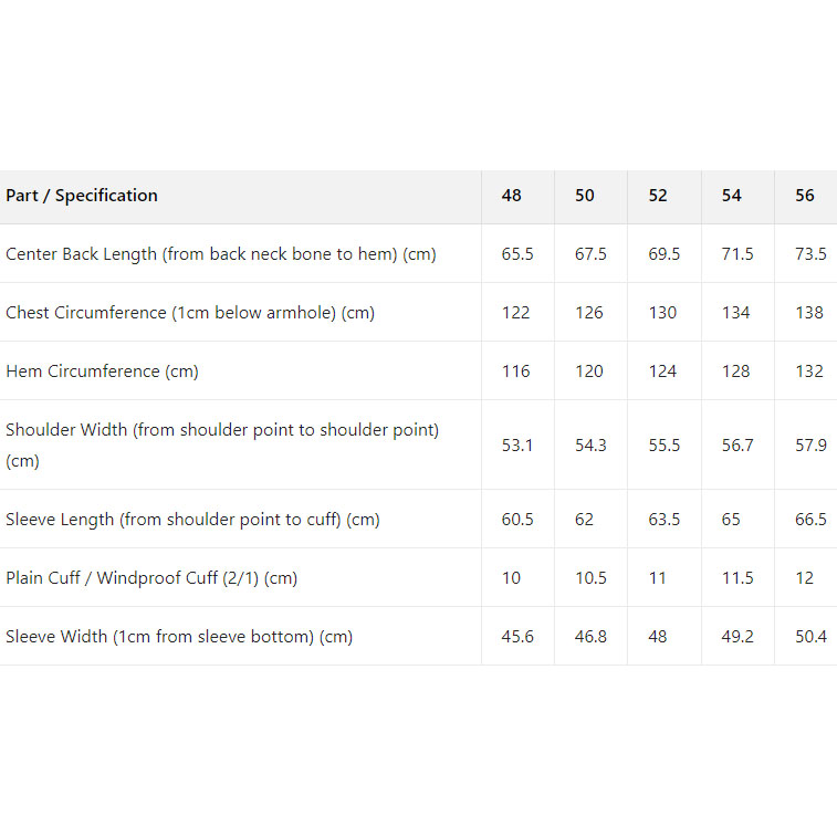 Prada Jacket  - DesignerGu