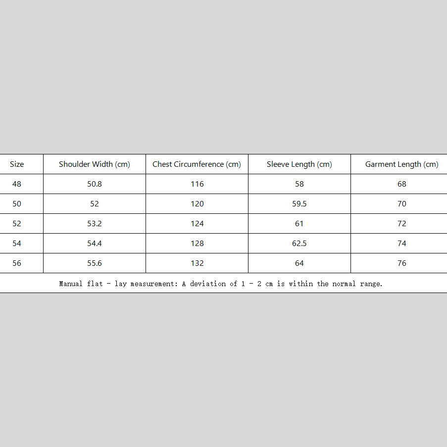 Prada 4-pocket Re-Nylon Jacket  - DesignerGu