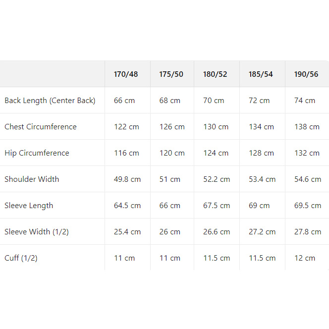 Moncler Tripiti Short Down Jacket - DesignerGu