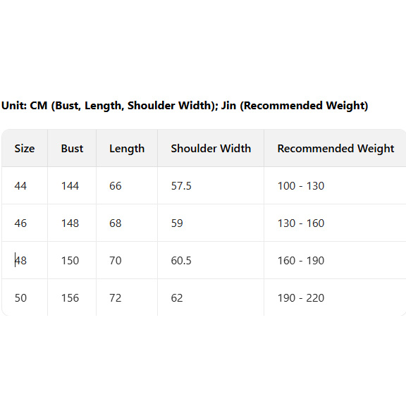 Acne Studios Zipper Jacket - DesignerGu