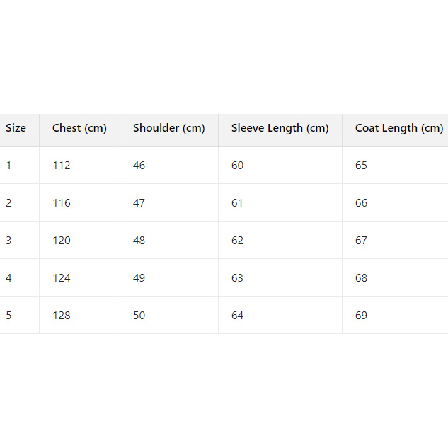 Moncler Black Tripiti Short Down Jacket - DesignerGu