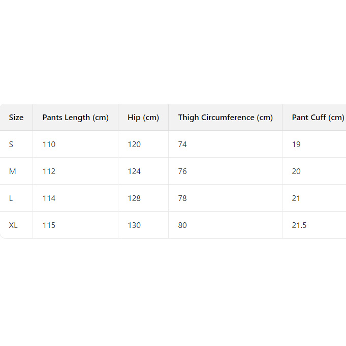 Denim Tears Sweatpants - DesignerGu