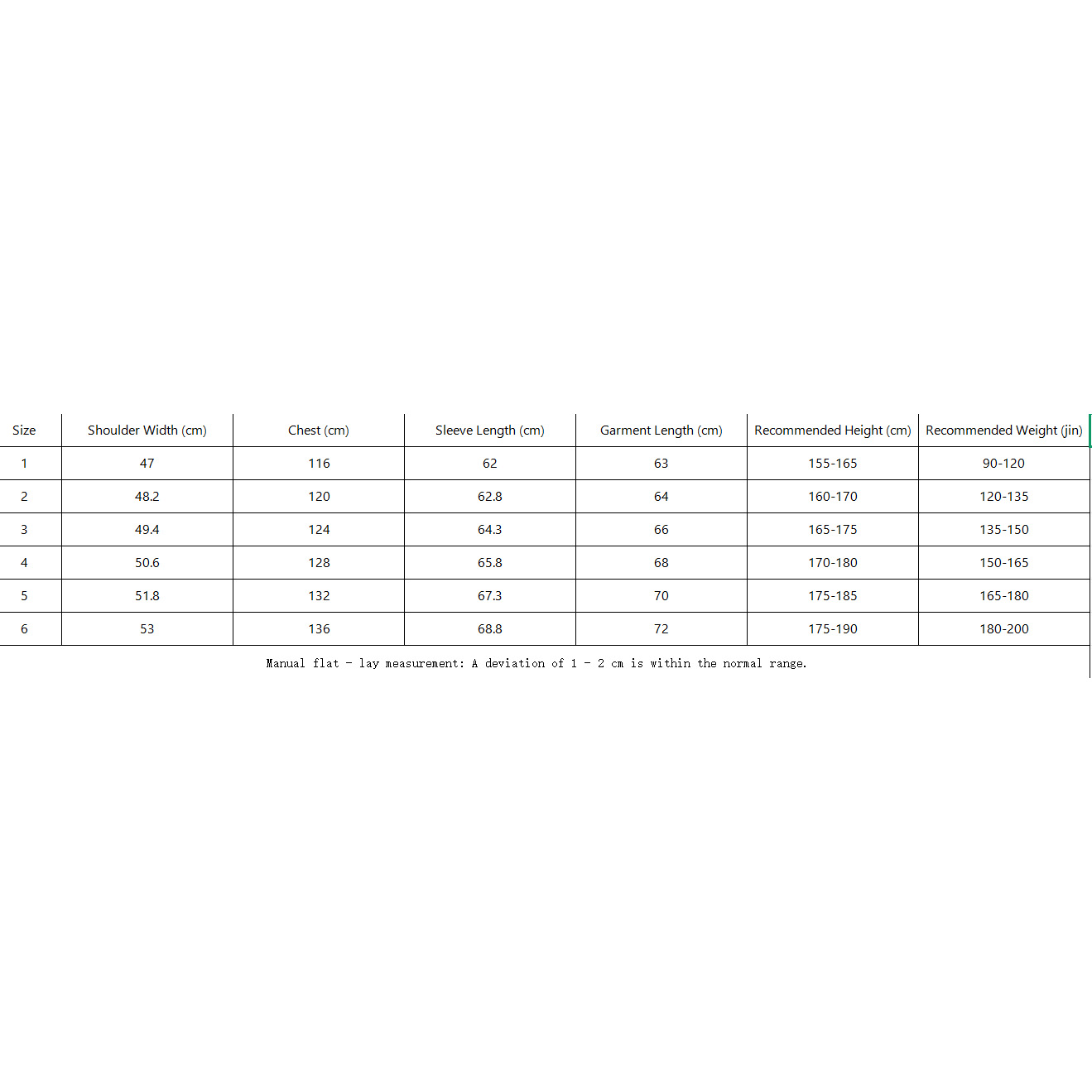 Moncler Acorus Packable Short Down Jacket - DesignerGu