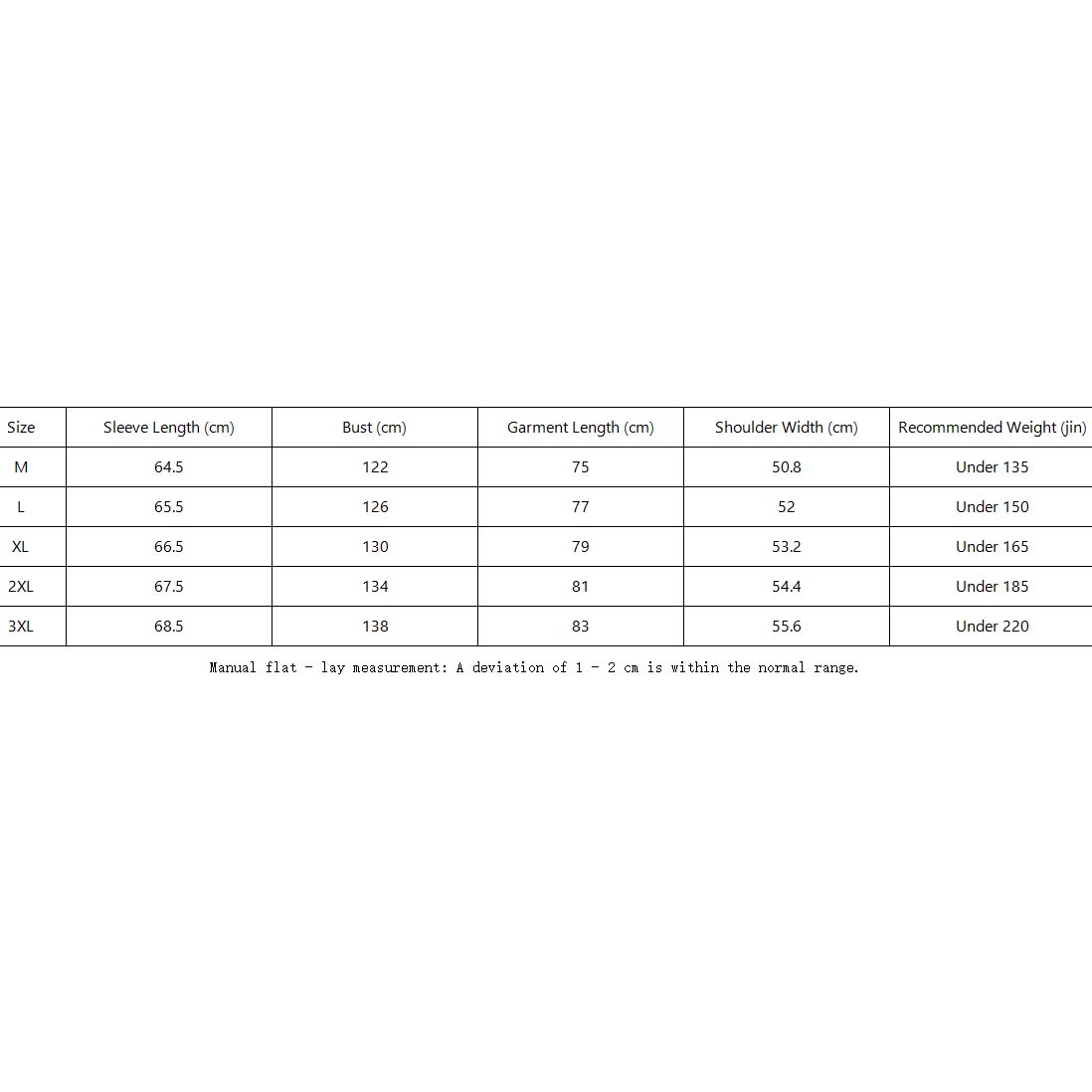 Prada Re-Nylon Hooded Down Jacket - DesignerGu