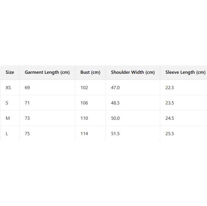 Burberry Gradient Check Cotton T-shirt - DesignerGu