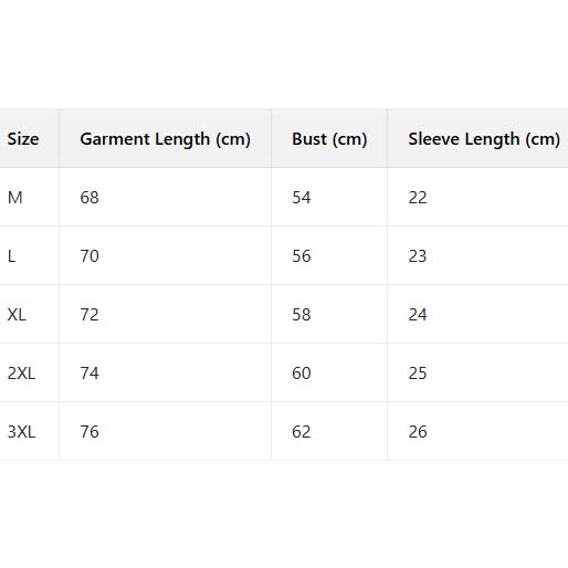 Burberry Check Pocket Cotton T-shirt - DesignerGu