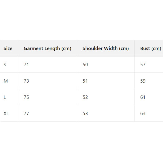 Burberry EKD Check Jacket - DesignerGu