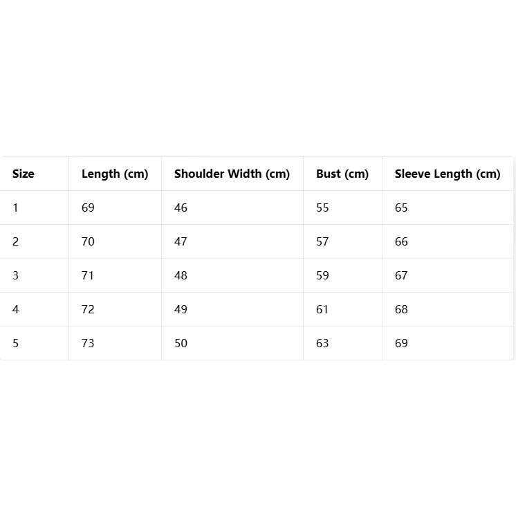 Moncler Nire Rain Jacket - DesignerGu